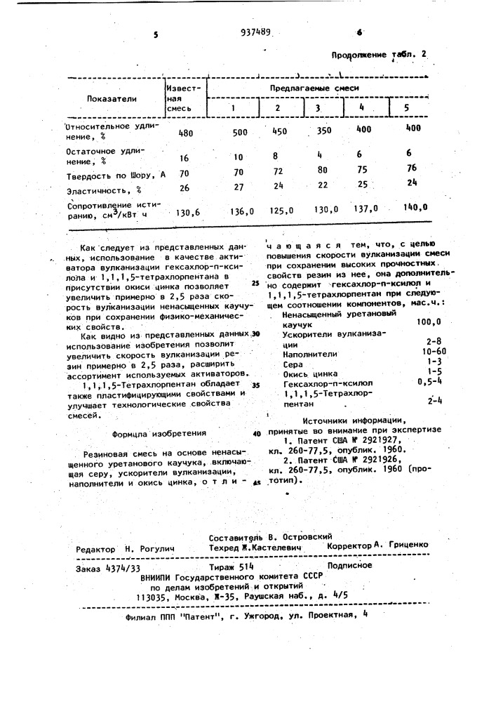 Резиновая смесь на основе ненасыщенного уретанового каучука (патент 937489)