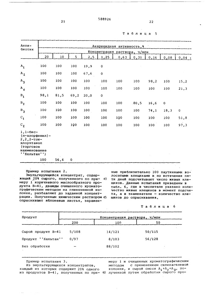 Способ получения антибиотических веществ (патент 588926)