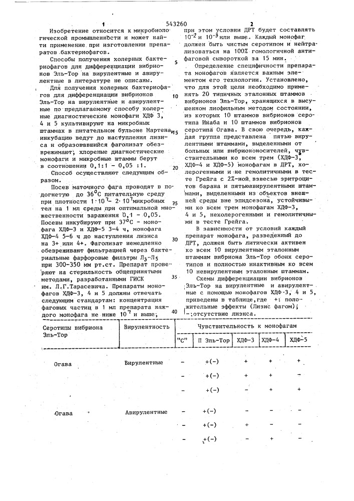 Способ получения холерных бактериофагов для дифференциации вибрионов эль-тор на вирулентные и авирулентные (патент 543260)