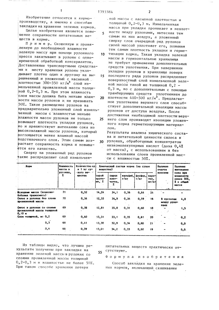 Способ закладки на хранение зеленых кормов (патент 1393384)