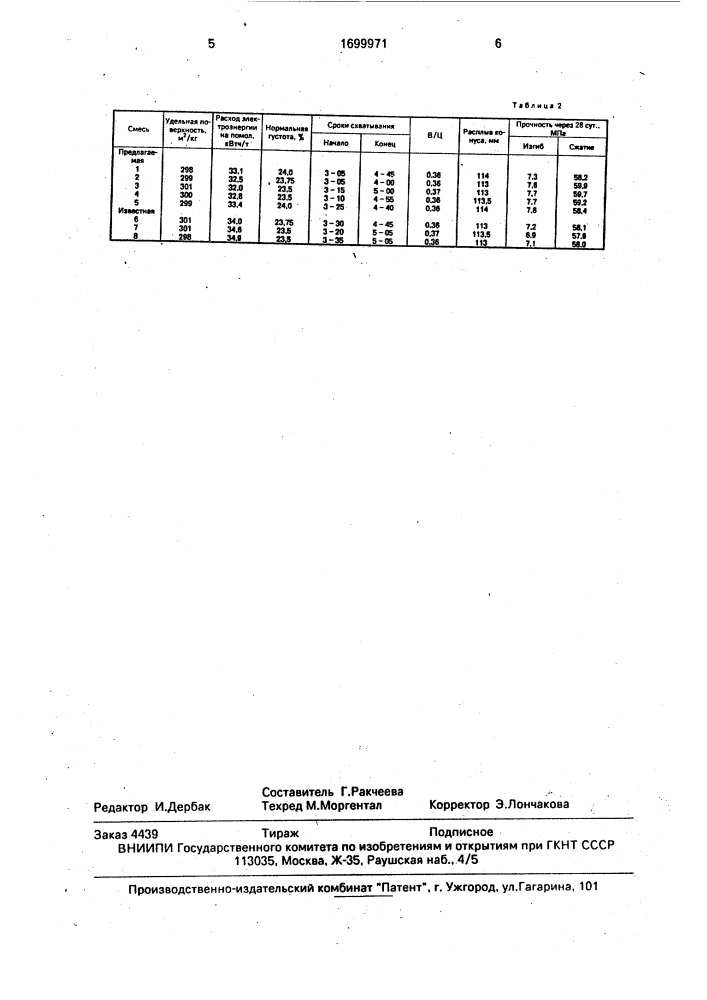 Сырьевая смесь для получения портландцементного клинкера (патент 1699971)