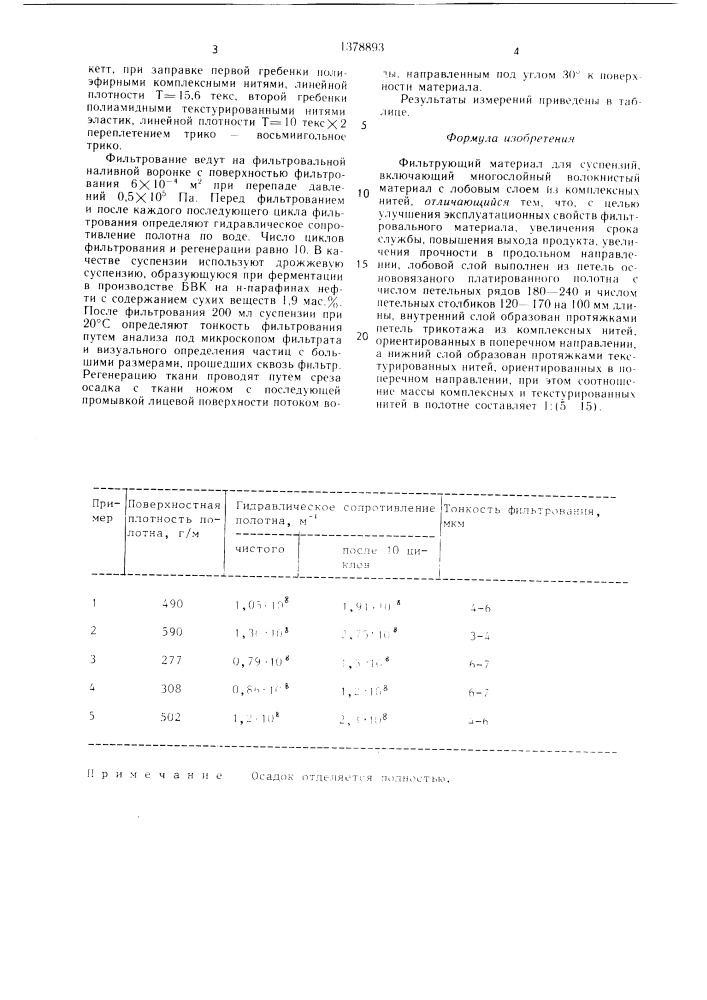 Фильтрующий материал для суспензий (патент 1378893)