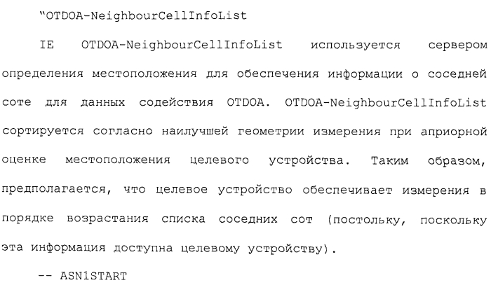 Способы и устройство для поддержки межчастотных измерений (патент 2579940)
