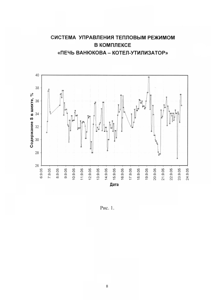 Система управления тепловым режимом в комплексе "печь ванюкова - котел-утилизатор" (патент 2595188)
