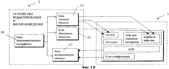 Система и способ управления воспроизведением аудиоданных с устройством редактирования и носителем записи (патент 2273101)