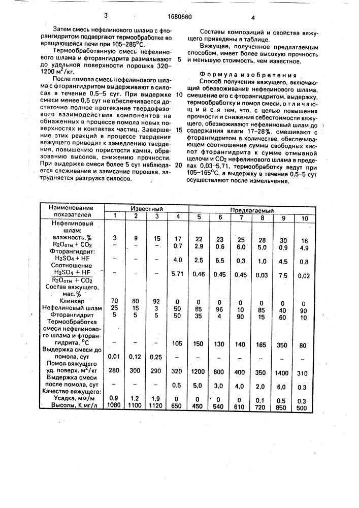 Способ получения вяжущего (патент 1680660)