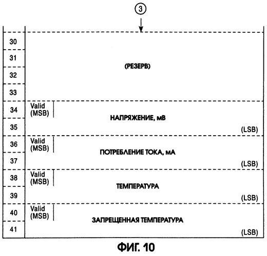 Система обработки информации и устройство обработки информации (патент 2284570)