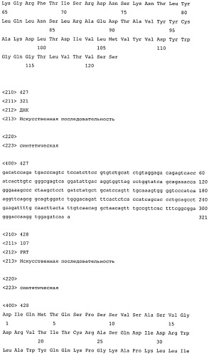 Высокоаффинные человеческие антитела к человеческому ангиопоэтину-2 (патент 2545399)