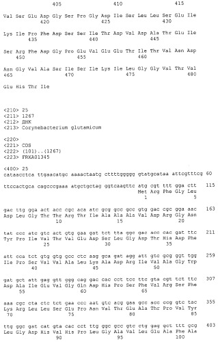 Гены corynebacterium glutamicum, кодирующие белки резистентности и толерантности к стрессам (патент 2303635)