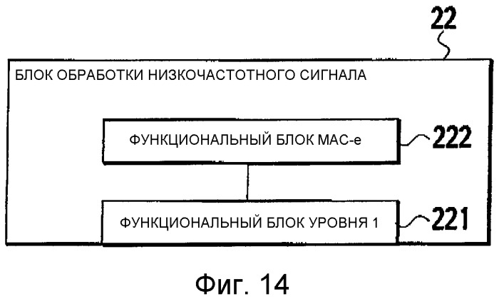 Способ управления мощностью передачи и система мобильной связи (патент 2323549)