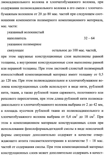 Листовой слоистый полимерный износостойкий композиционный материал (варианты) (патент 2343075)