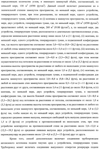 Устройство, системы и способы противопожарной защиты для воздействия на пожар посредством тумана (патент 2476252)