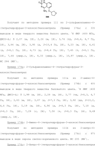 Модулирование хемосенсорных рецепторов и связанных с ними лигандов (патент 2510503)