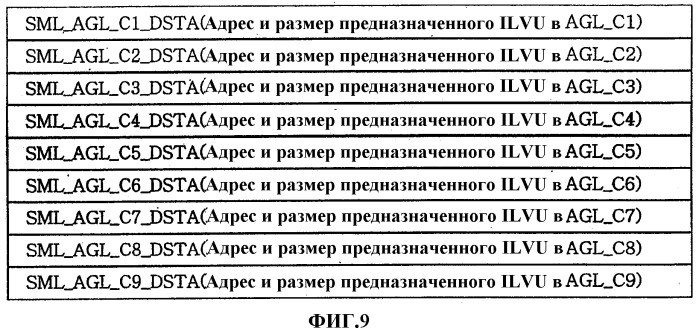 Носитель информации, имеющий структуру многоракурсных данных, и устройство для этого носителя (патент 2339092)