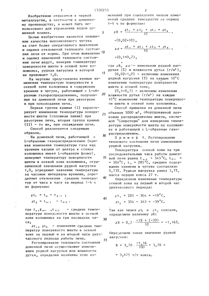 Способ регулирования теплового состояния доменной печи (патент 1320233)