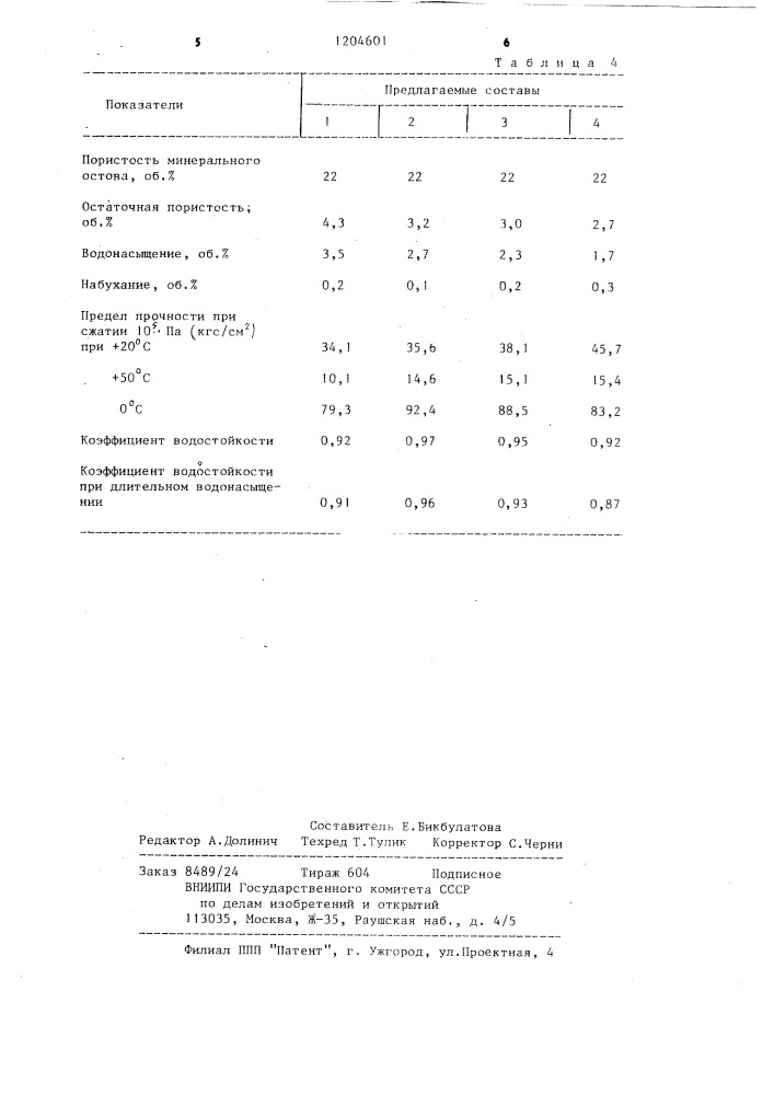 Асфальтобетонная смесь (патент 1204601)