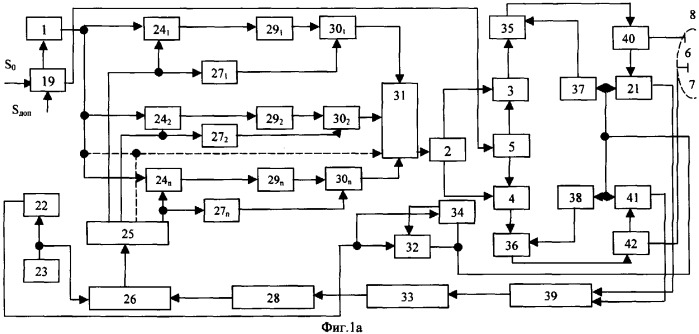 Линия радиосвязи с многопараметрической модуляцией (патент 2316893)