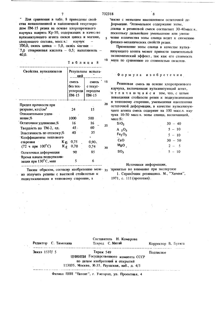 Резиновая смесь на основе хлоропренового каучука (патент 732318)