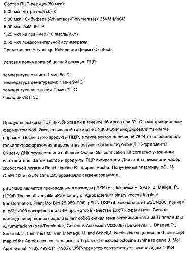 Способ получения полиненасыщенных жирных кислот в трансгенных растениях (патент 2449007)