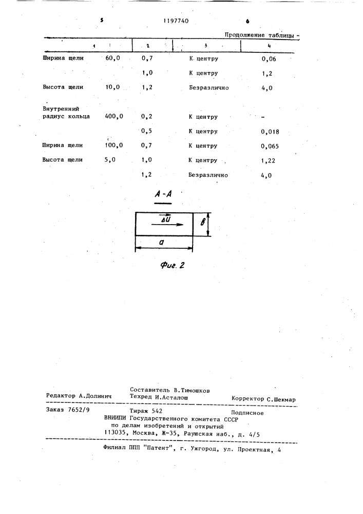 Способ разделения жидких дисперсных систем (патент 1197740)