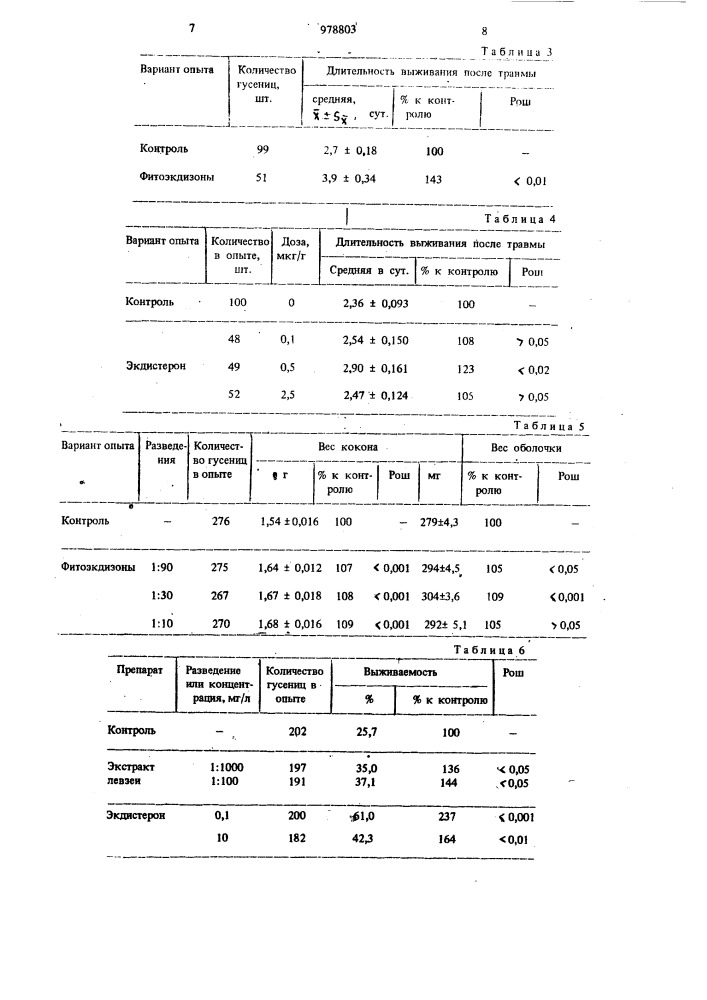 Средство для повышения продуктивности тутового шелкопряда (патент 978803)