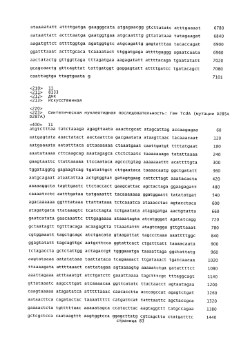Композиции, относящиеся к мутантному токсину clostridium difficile, и способы их применения (патент 2592686)