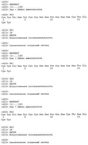 Полипептид для увеличения активности рецептора гуанилатциклазы, фармацевтическая композиция, способ лечения желудочно-кишечного расстройства у пациента, способ повышения активности рецептора гуанилатциклазы у пациента, способ лечения висцеральной боли, способ получения полипептида (варианты), изолированная молекула нуклеиновой кислоты, бактериальный вектор экспрессии и изолированная бактериальная клетка (патент 2433133)