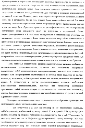 Аминокислотные последовательности, направленные на rank-l, и полипептиды, включающие их, для лечения заболеваний и нарушений костей (патент 2481355)