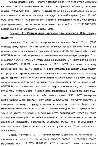 Очищенные белки оболочки вируса гепатита с для диагностического и терапевтического применения (патент 2313363)