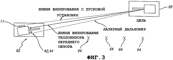 Система высокоточного управляемого гиперзвукового артиллерийского оружия (патент 2295102)
