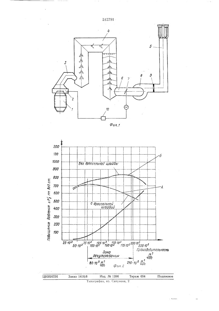 Газоход (патент 515791)