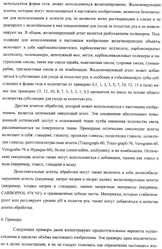 Сенсорные реагирующие электрические зубные щётки и способы использования (патент 2388430)