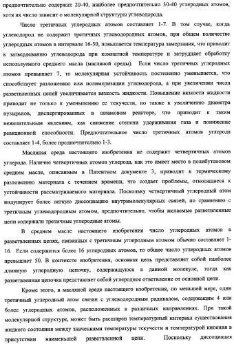 Способ получения синтетического газа (синтез-газа), способ получения диметилового эфира с использованием синтез-газа (варианты) и печь для получения синтез-газа (варианты) (патент 2337874)