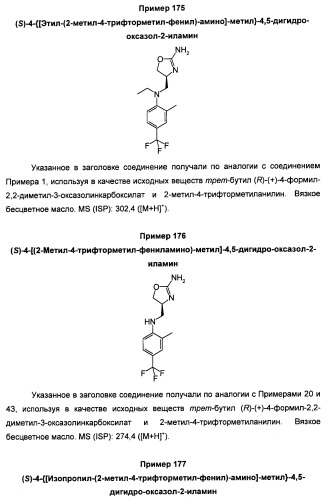 Новые 2-аминооксазолины в качестве лигандов taar1 (патент 2460725)