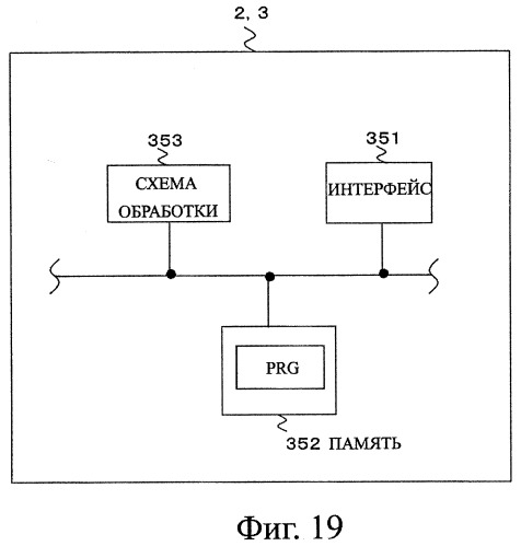 Кодирующее устройство, способ кодирования и программа для него и декодирующее устройство, способ декодирования и программа для него (патент 2368096)