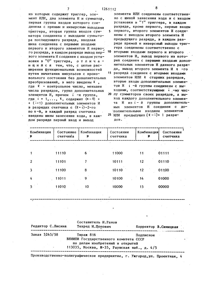 Счетчик импульсов (патент 1261112)