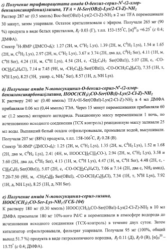 Дипептидные миметики нейротрофинов ngf и bdnf (патент 2410392)