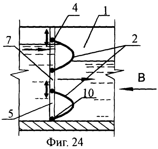 Способ формирования гидравлического сопротивления по длине рыбоходного тракта и рыбоход, его осуществляющий (патент 2245415)