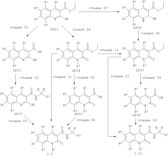 Замещенные 2-оксо- и 2- тиоксо- дигидрохинолин-3-карбоксамиды в качестве модуляторов kcnq2/3 (патент 2581362)