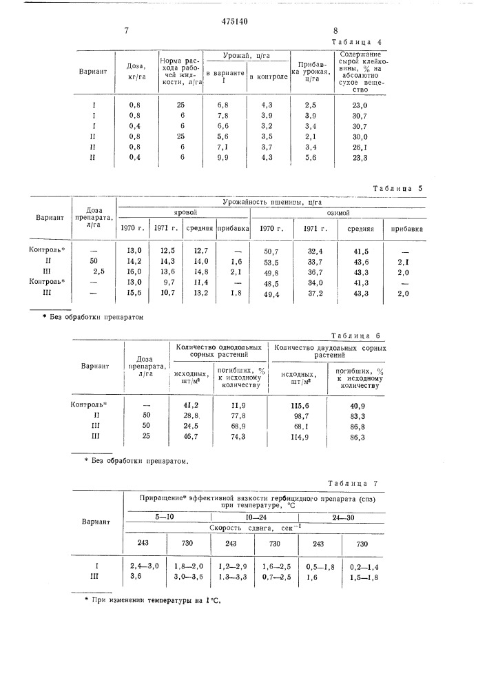 Водная эмульсия с полимерным загустителем (патент 475140)