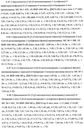 Производные 3-циклил-2-(4-сульфамоилфенил)-n-циклилпропионамида, применимые для лечения нарушенной переносимости глюкозы и диабета (патент 2435757)