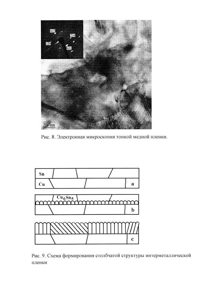 Способ получения кристаллографически ориентированных квазимонокристаллических интерметаллических тонких пленок (патент 2597835)