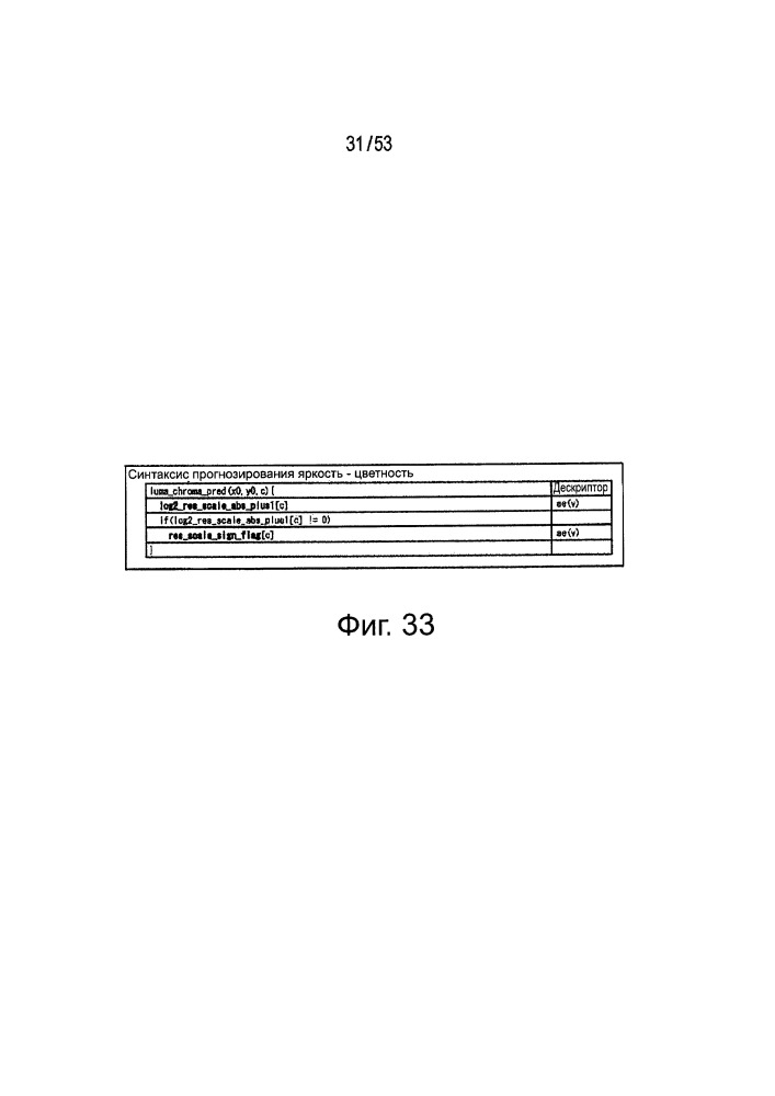 Устройство и способ обработки изображений (патент 2663359)