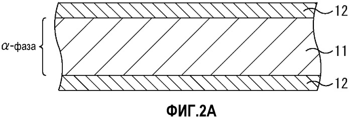 Пластина из железа или сплава железа и способ ее изготовления (патент 2505617)