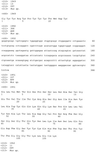 Pscaxcd3, cd19xcd3, c-metxcd3, эндосиалинxcd3, epcamxcd3, igf-1rxcd3 или fap-альфаxcd3 биспецифическое одноцепочечное антитело с межвидовой специфичностью (патент 2547600)