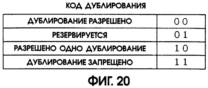 Способ и устройство записи данных, среда записи данных, способ и устройство воспроизведения данных (патент 2262752)