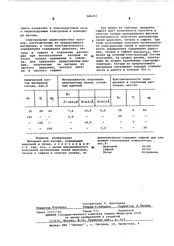 Материал для катода (патент 588253)