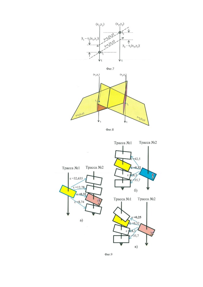 Способ формирования куба или разреза площадок, способ автоматического прослеживания горизонтов/годографов и способ автоматического выявления зон тектонических деформаций и зон трещиноватости (патент 2664503)