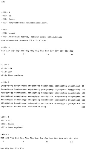 Слитые белки альбумина (патент 2369404)