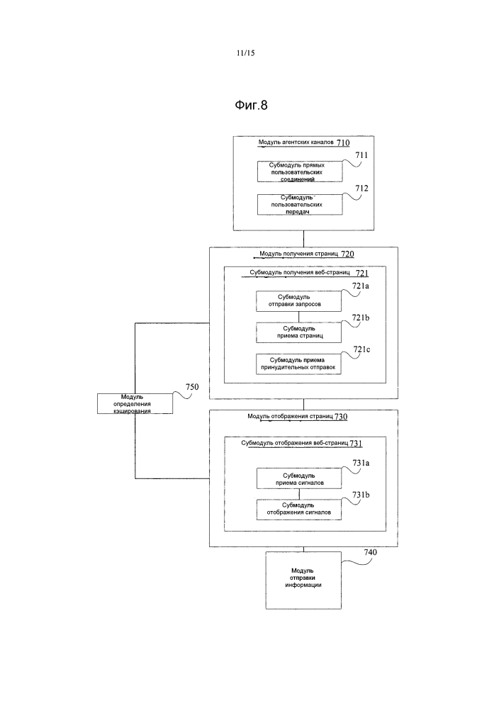 Способ, устройство и система получения информации (патент 2604675)